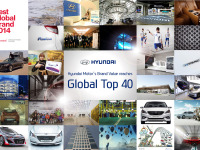 Vrijednost  Hyundai marke po prvi puta u globalnih top 40