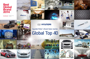 Hyundai Top 40