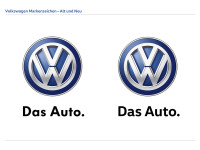 Red Dot Award za font marke Volkswagen