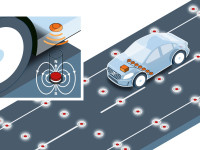Volvo testira cestovne magnete za precizno pozicioniranje autonomnih automobila
