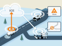Volvo pokreće pilotski projekt korištenja “cloud” tehnologija